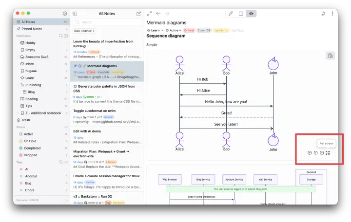 A Mermaid diagram with zoom controls