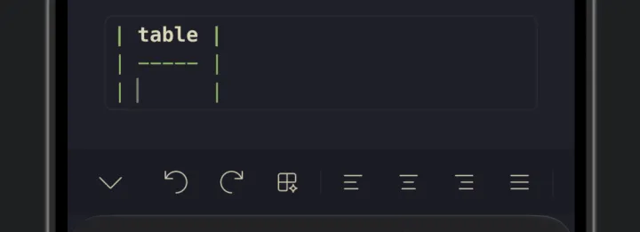 The table editing toolbar on mobile